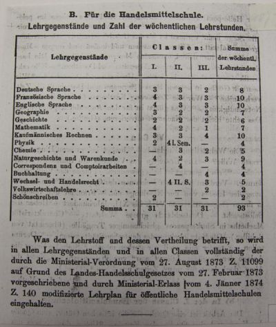 stundentafel1973