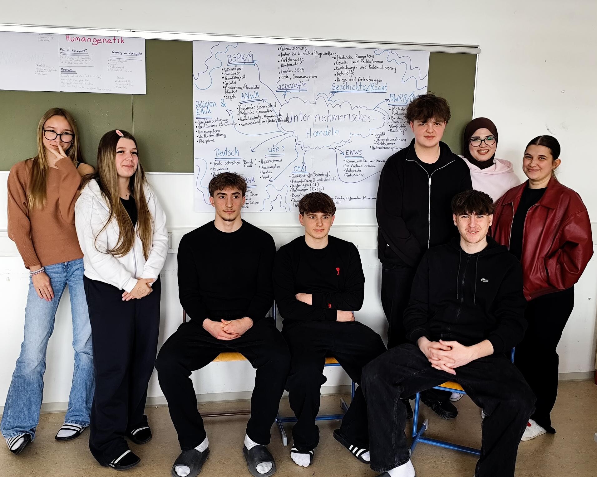 4 Schülerinnen und 4 Schüler stehen vor einem Plakat zum Thema 