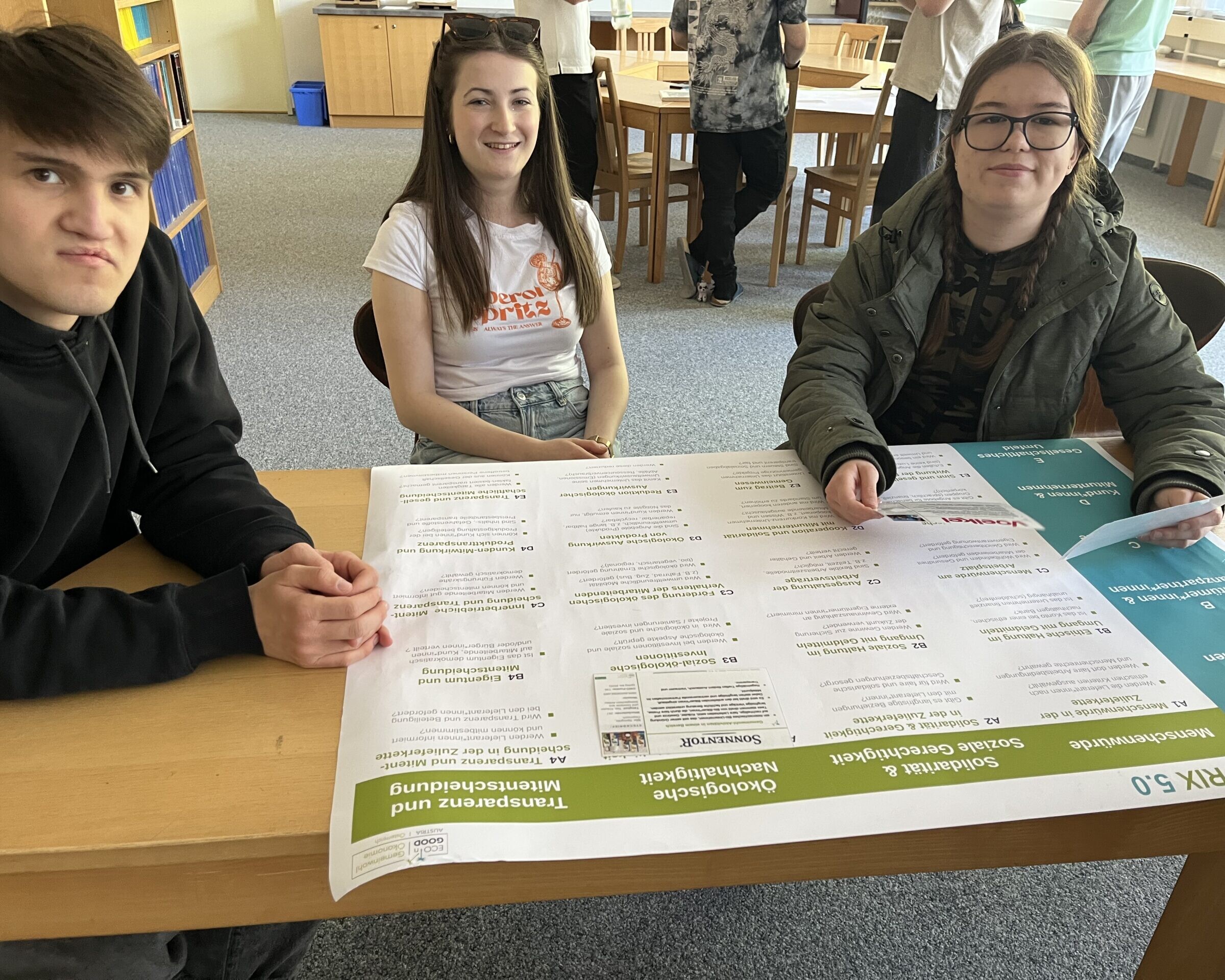Schüler:innen arbeiten rund um einen Tisch, darauf liegend ein Plakat.