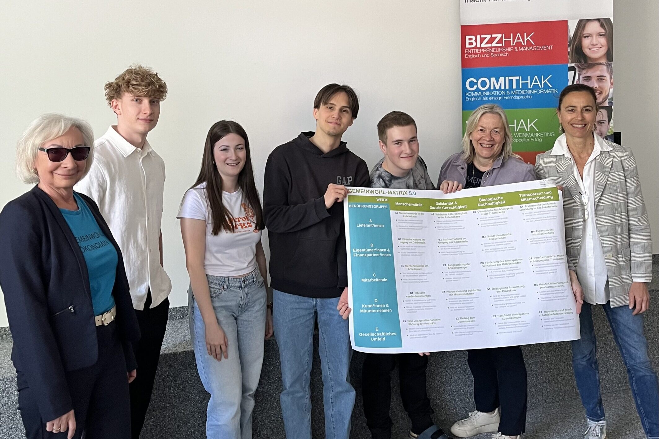 2 Betreuerinnen,1 Lehrerin und 4 Schüler:innen lächeln in die Kamera und 3 von den Personen halten ein Plakat.